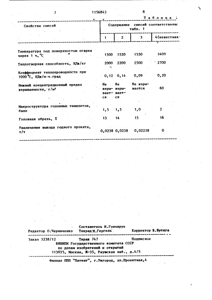 Экзотермическая смесь для утепления головной части слитка (патент 1156843)