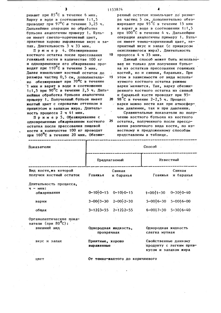 Способ производства костного бульона (патент 1153874)