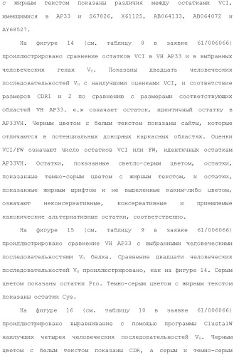 Антитела против вируса гепатита с (патент 2462475)