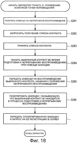 Устройство обработки информации, способ обработки информации, система обработки информации и программа для них (патент 2518494)