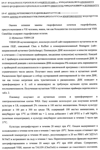 Однодоменные антитела, направленные против фактора некроза опухолей альфа, и их применение (патент 2455312)