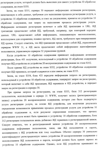 Устройство воспроизведения содержания, способы и программы управления воспроизведением содержания (патент 2310908)