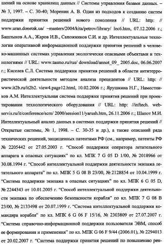 Беспилотный робототехнический комплекс дистанционного мониторинга и блокирования потенциально опасных объектов воздушными роботами, оснащенный интегрированной системой поддержки принятия решений по обеспечению требуемой эффективности их применения (патент 2353891)