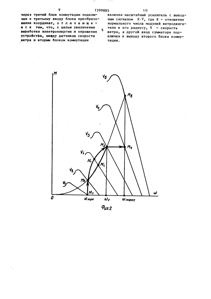 Устройство для управления асинхронизированным синхронным генератором ветроэнергетической установки (патент 1399885)
