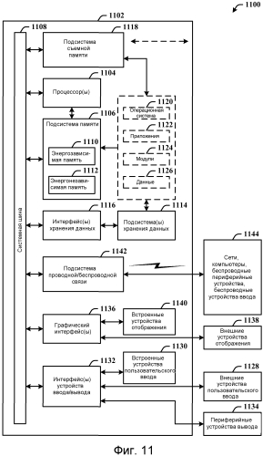 Автоматический поиск контекстно-связанных элементов задачи (патент 2573209)