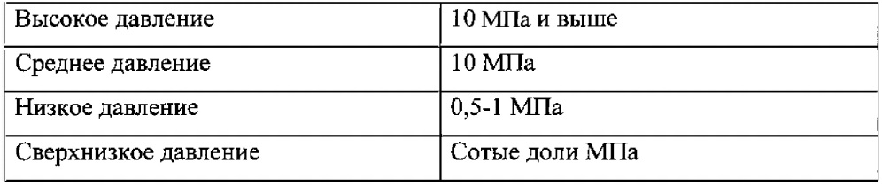 Охлаждающий комплекс каскадной холодильной установки (патент 2622580)