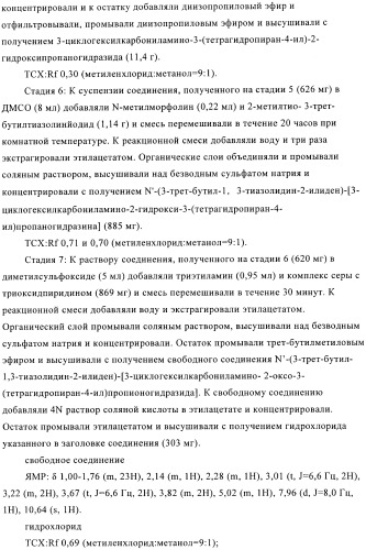 Производные дикетогидразина, фармацевтическая композиция, содержащая такие производные в качестве активного ингредиента, и их применение (патент 2368600)