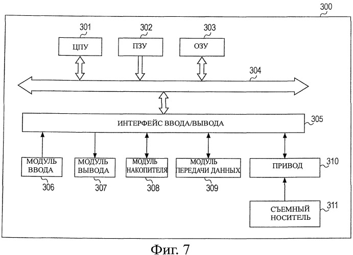 Устройство обработки изображения, способ и программа (патент 2479938)