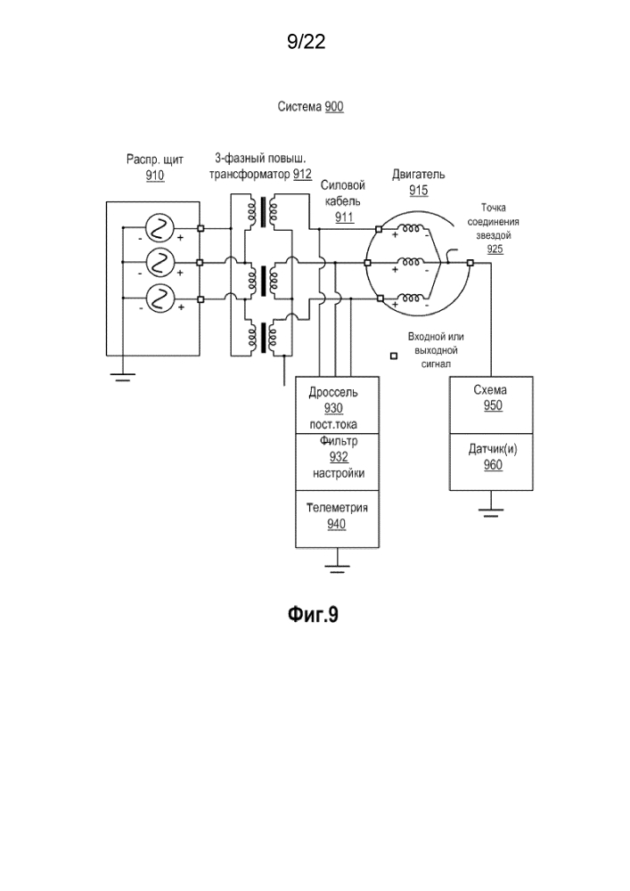 Телеметрическое оборудование для систем с многофазным электрическим двигателем (патент 2606034)