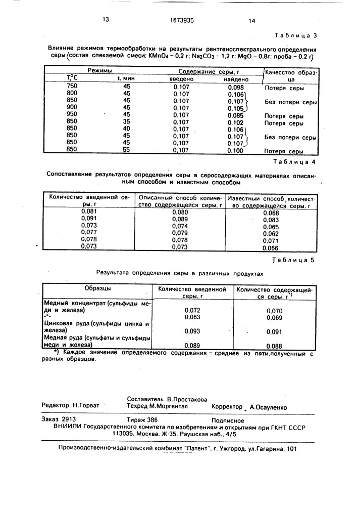 Способ подготовки образцов для многокомпонентного рентгеноспектрального анализа серосодержащих материалов (патент 1673935)