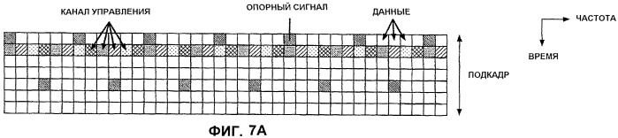 Базовая станция и способ передачи сигнала (патент 2444132)