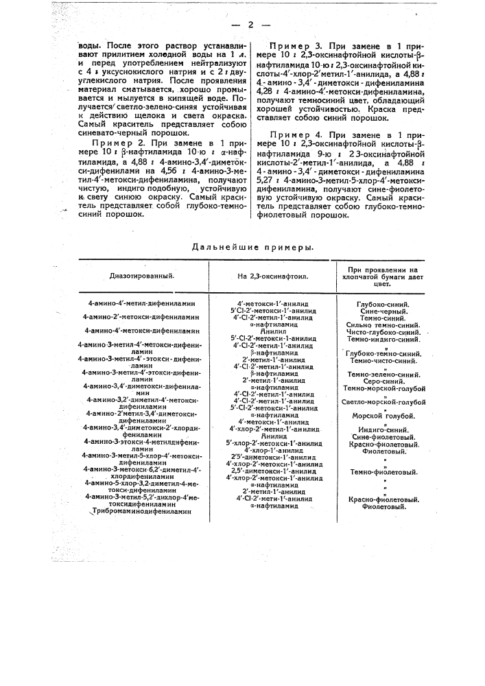 Способ получения нерастворимых в воде азокрасителей (патент 16794)