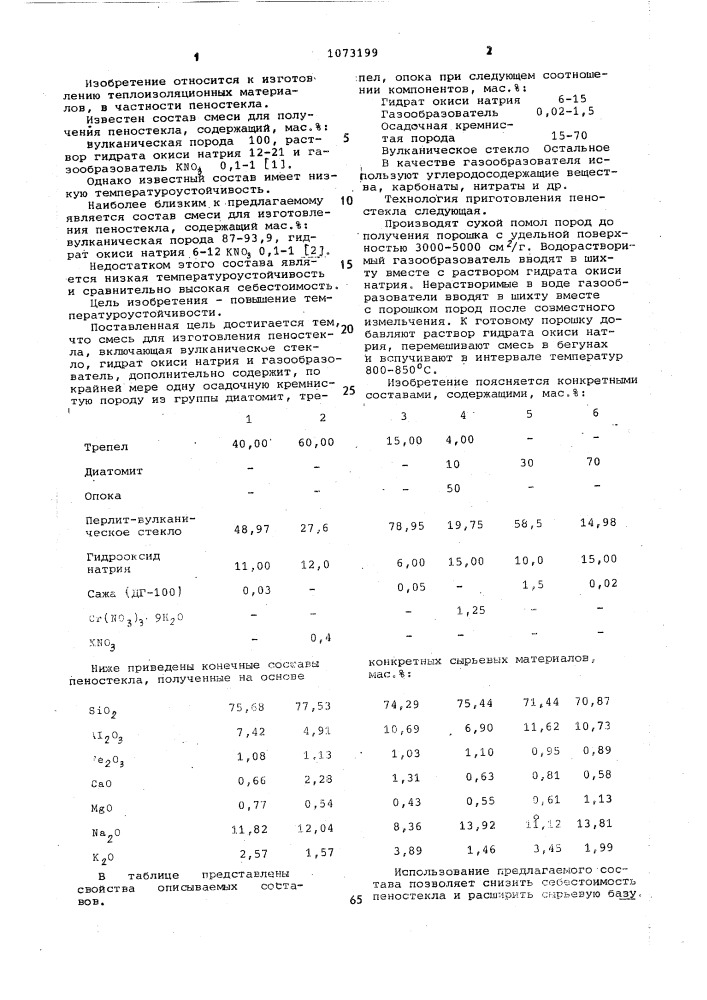 Смесь для изготовления пеностекла (патент 1073199)