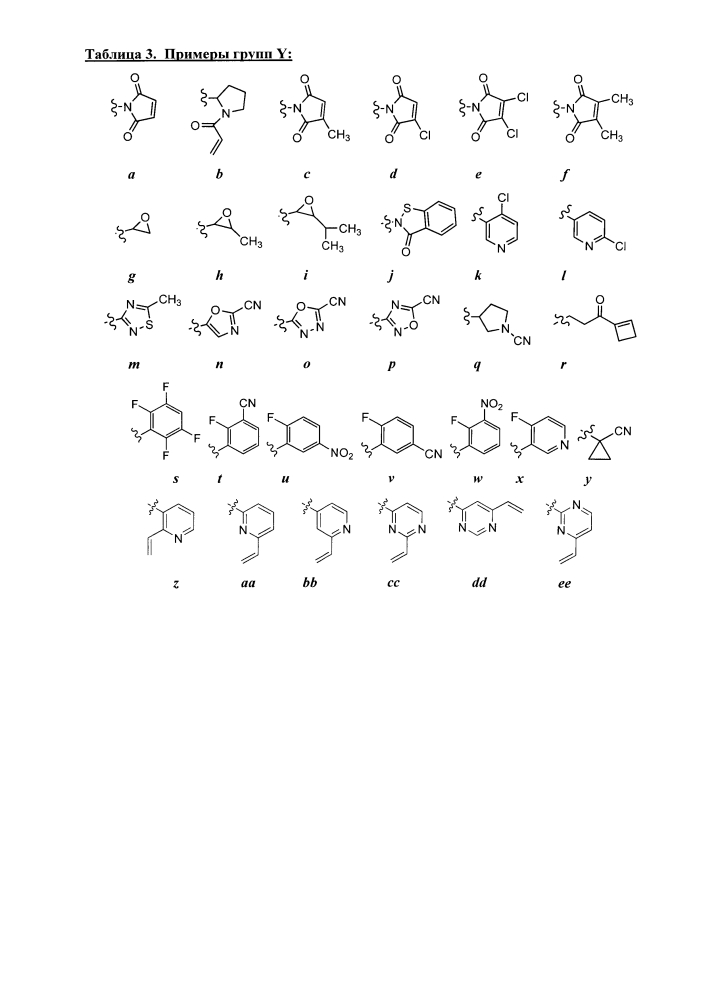 Гетероарильные соединения и их применение (патент 2636584)