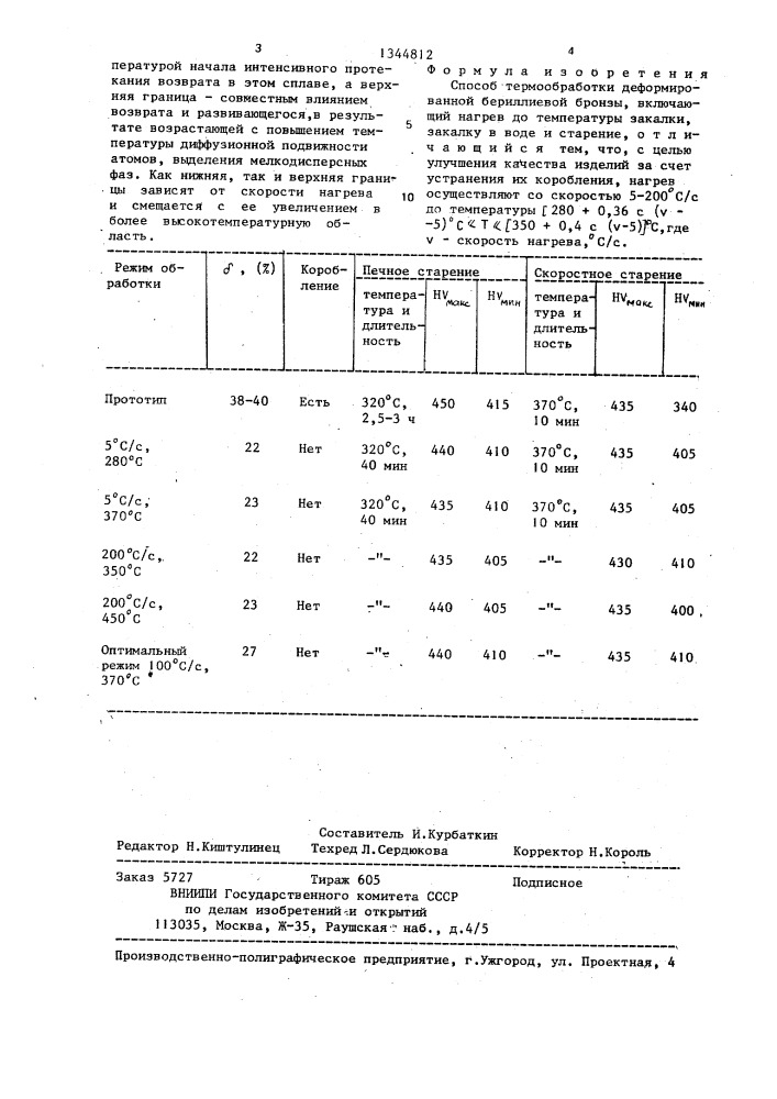 Способ термообработки деформированной бериллиевой бронзы (патент 1344812)