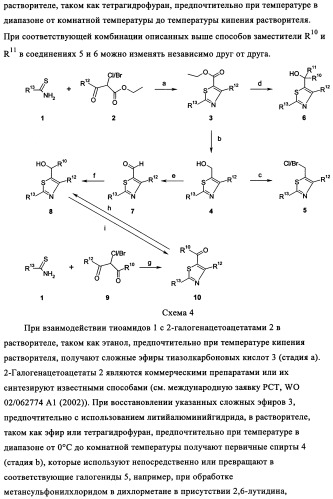 Тиазолзамещенные индолилпроизводные и их применение в качестве модуляторов ppar (патент 2344135)