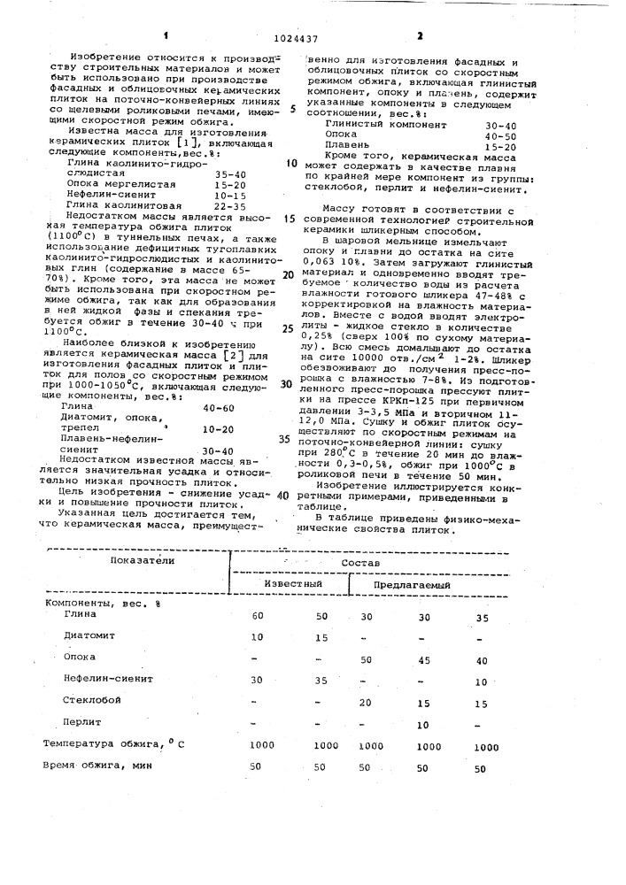 Керамическая масса (патент 1024437)