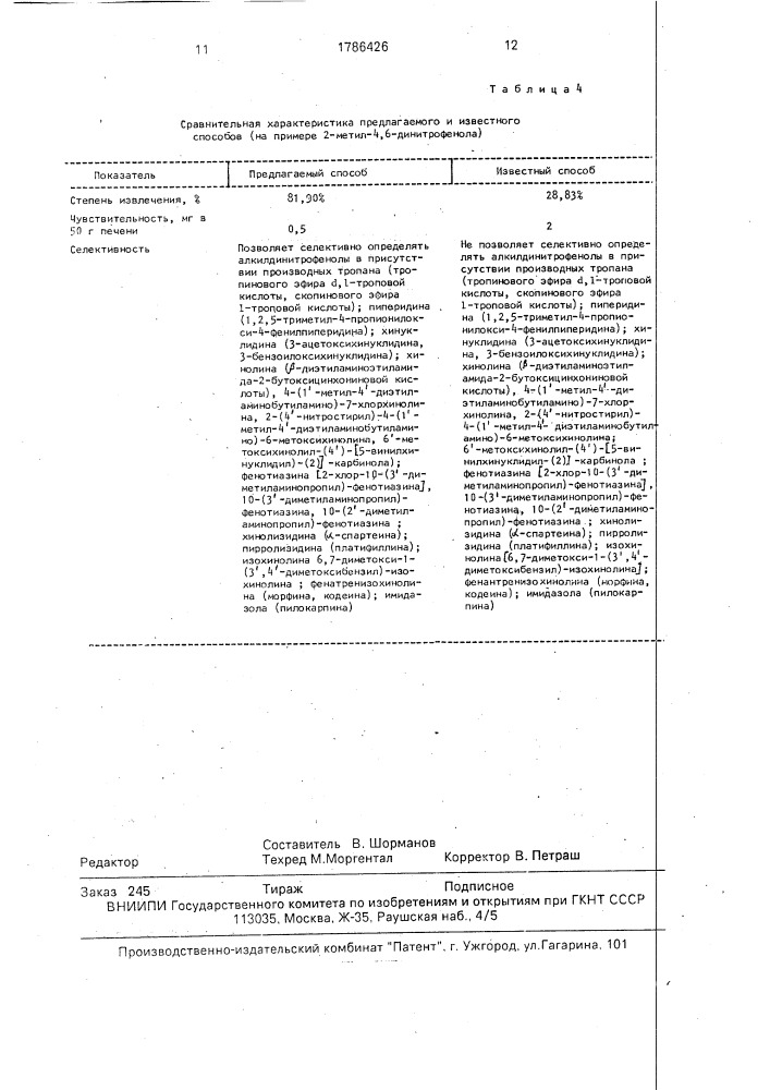 Способ определения алкил-динитрофенолов в биологическом материале (патент 1786426)