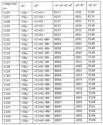 Пирролопиримидиноновые производные (патент 2358975)