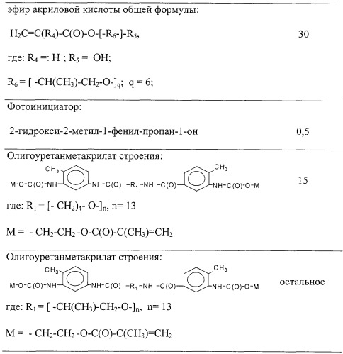 Эластичный искусственный хрусталик глаза (патент 2262911)