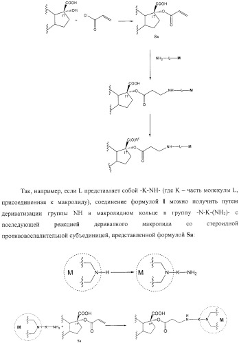 Новые соединения, составы и способы лечения воспалительных заболеваний и состояний (патент 2330858)