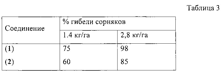 Соль n1, n1, n4, n4-тетраметил-2-бутин-1,4-диамина с n-фосфонометилглицином, проявляющая гербицидную активность и способ ее получения (патент 2619948)