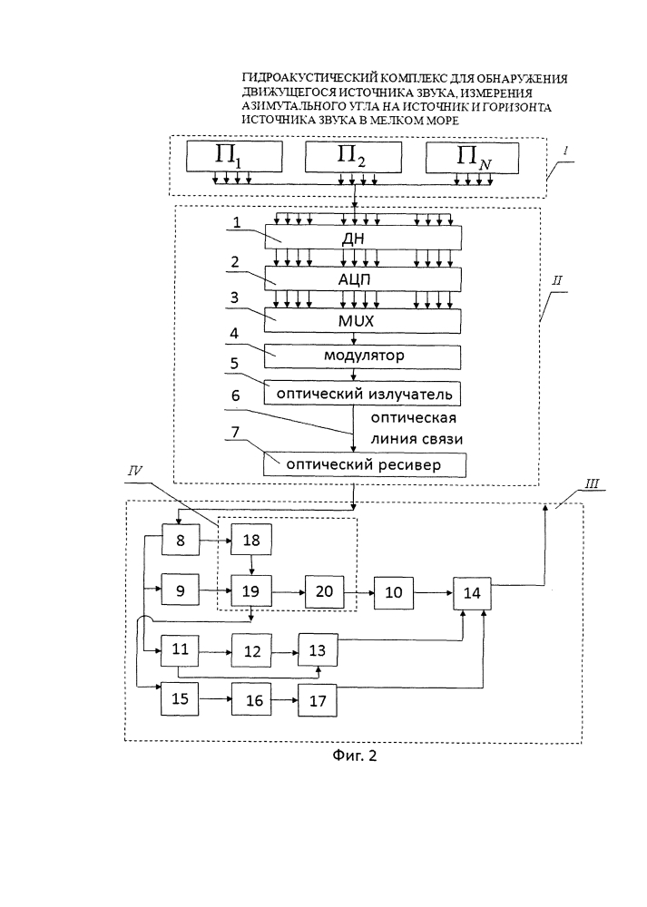 Гидроакустический комплекс для обнаружения движущегося источника звука, измерения азимутального угла на источник и горизонта источника звука в мелком море (патент 2629689)