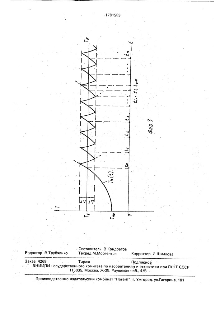 Способ определения локального коэффициента теплоотдачи (патент 1781563)