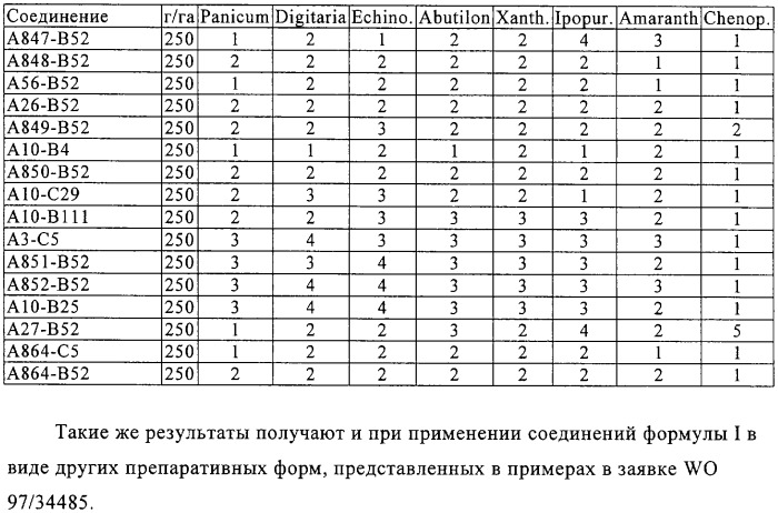 Замещенные пиридины в качестве гербицидов (патент 2326866)