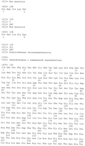 Иммунологические тесты на активность эндопептидаз с измененной нацеленностью (патент 2543650)