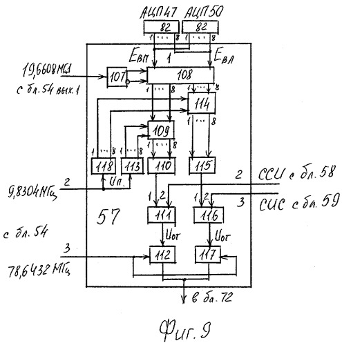 Система стереотелевидения (патент 2298297)