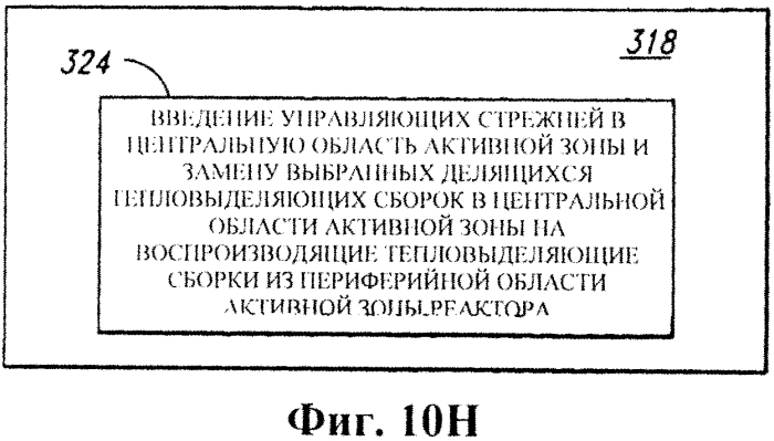 Реактор ядерного деления на стоячей волне и способы (патент 2552648)