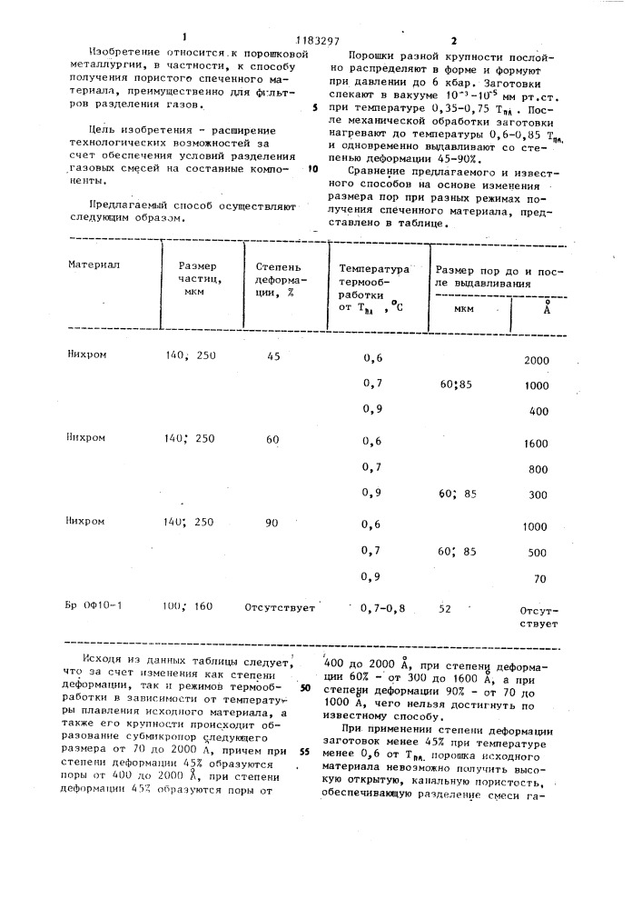 Способ получения пористого спеченного материала (патент 1183297)