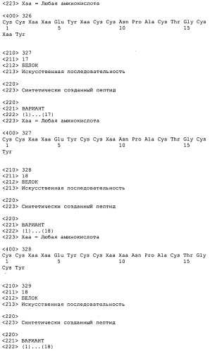 Полипептид для увеличения активности рецептора гуанилатциклазы, фармацевтическая композиция, способ лечения желудочно-кишечного расстройства у пациента, способ повышения активности рецептора гуанилатциклазы у пациента, способ лечения висцеральной боли, способ получения полипептида (варианты), изолированная молекула нуклеиновой кислоты, бактериальный вектор экспрессии и изолированная бактериальная клетка (патент 2433133)