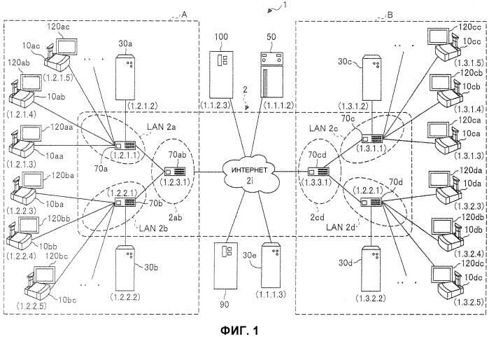 Система управления передачей и система передачи (патент 2536801)