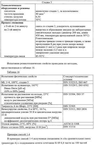 Модифицированный силаном оксидный или силикатный наполнитель, способ его получения и его применение (патент 2326145)