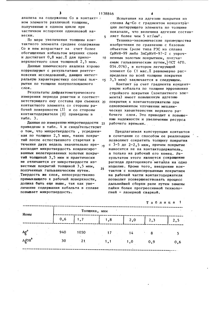 Электрический контакт микроминиатюрного реле (патент 1138846)