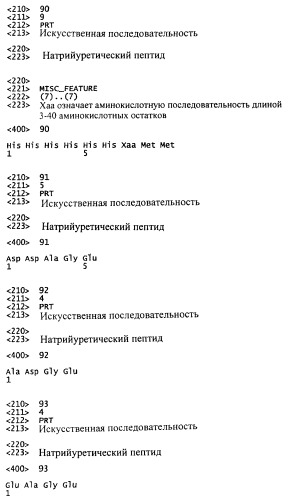 Натрийуретические соединения, конъюгаты и их применение (патент 2388765)