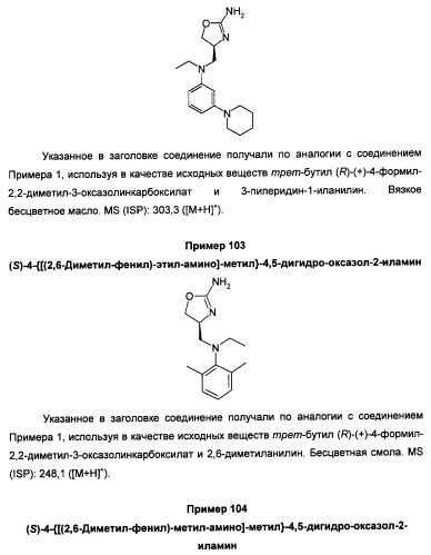Новые 2-аминооксазолины в качестве лигандов taar1 (патент 2460725)