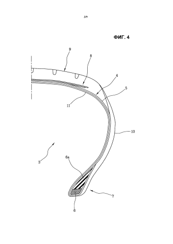 Способ и устройство для изготовления шин (патент 2592528)