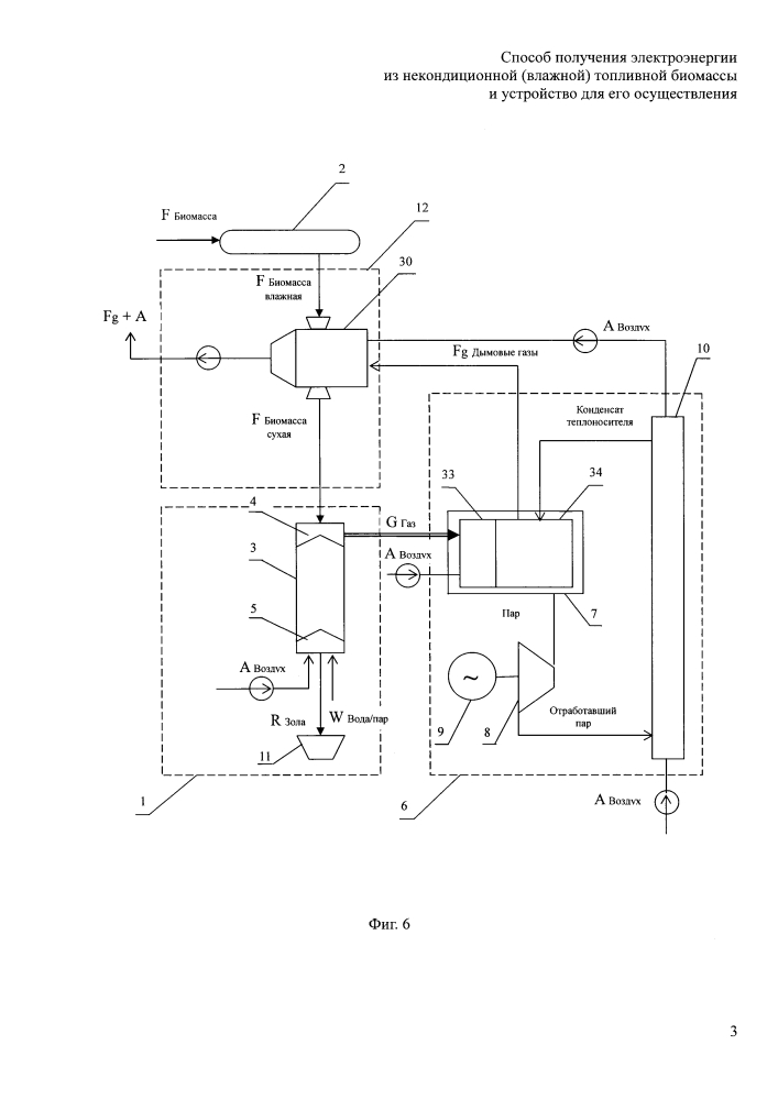 Способ получения электроэнергии из некондиционной (влажной) топливной биомассы и устройство для его осуществления (патент 2631456)