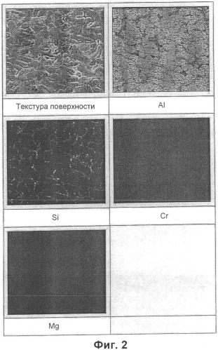 Стальной лист с алюминиевым покрытием и способ его изготовления (патент 2381298)