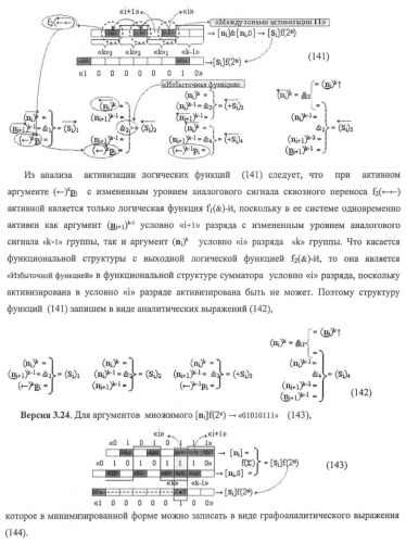 Функциональная структура предварительного сумматора f ([ni]&amp;[ni,0]) условно &quot;i&quot; и &quot;i+1&quot; разрядов &quot;k&quot; группы параллельно-последовательного умножителя f ( ) для позиционных аргументов множимого [ni]f(2n) с применением арифметических аксиом троичной системы счисления f(+1,0,-1) (варианты русской логики) (патент 2439658)