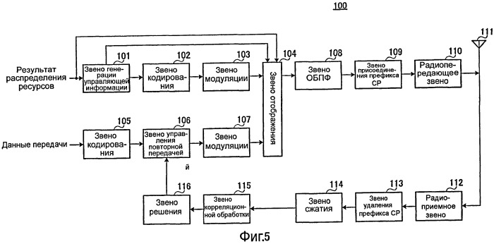 Устройство беспроводной связи и способ расширения сигнала ответа (патент 2480908)
