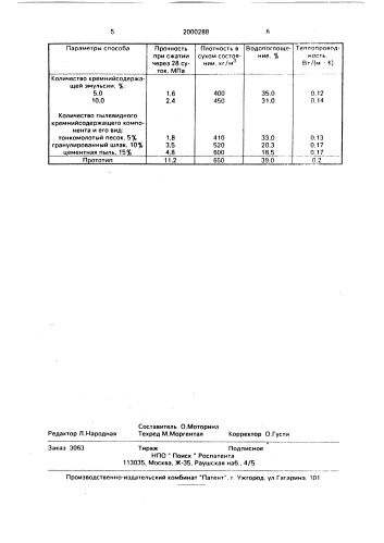 Способ приготовления легкобетонной смеси (патент 2000288)