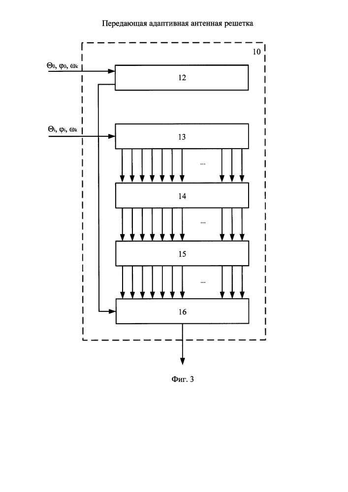 Передающая адаптивная антенная решетка (патент 2633029)