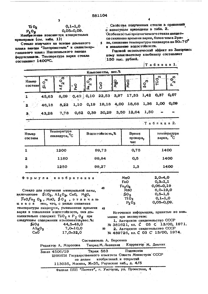 Стекло для получения минеральной ваты (патент 581104)