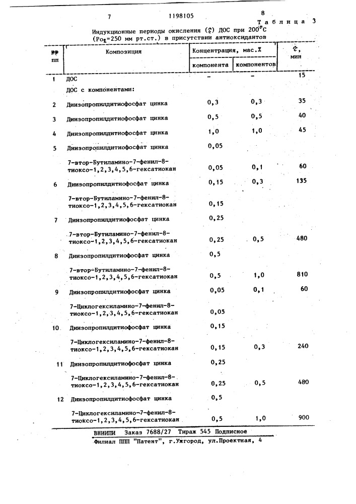 Смазочная композиция (патент 1198105)