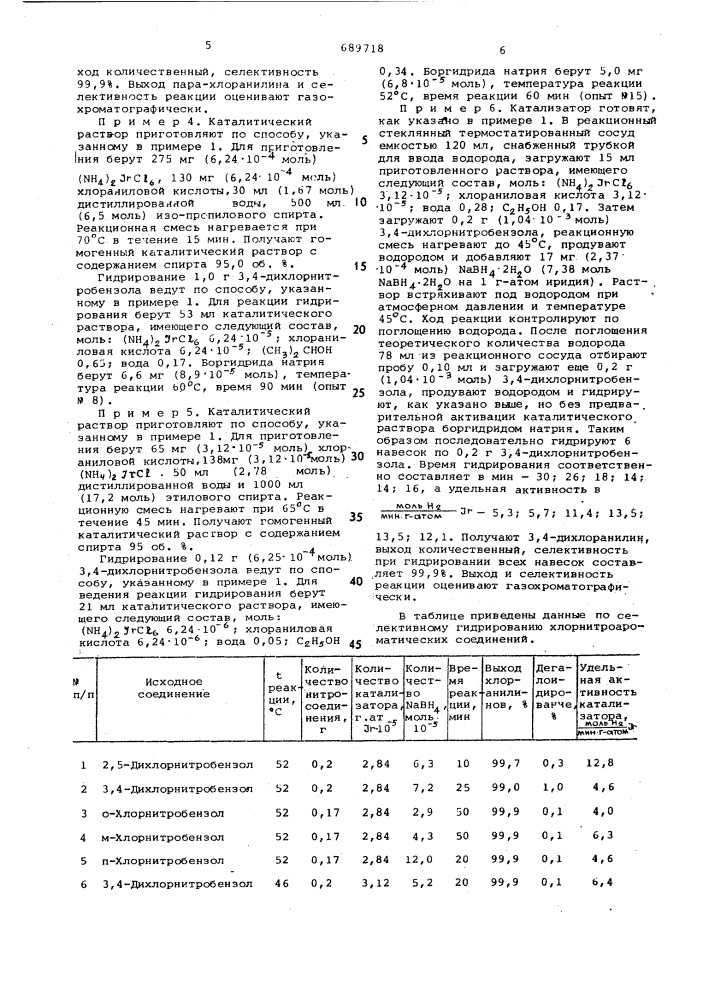 Гомогенный катализатор для селективного гидрирования хлорнитроароматических соединений бензольного ряда (патент 689718)