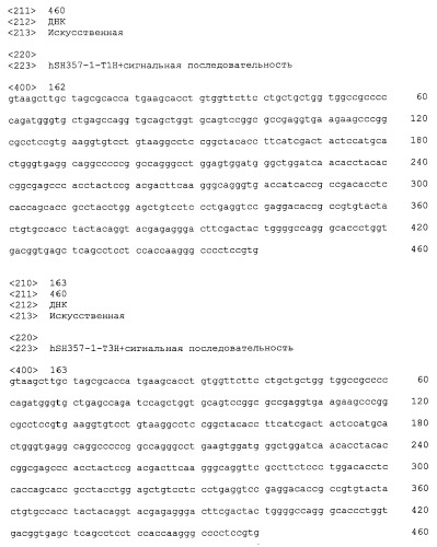 Антитело к epha2 (патент 2525133)